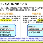 電子申請のトリセツ説明